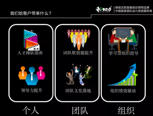让我们一起做个高效能人士！